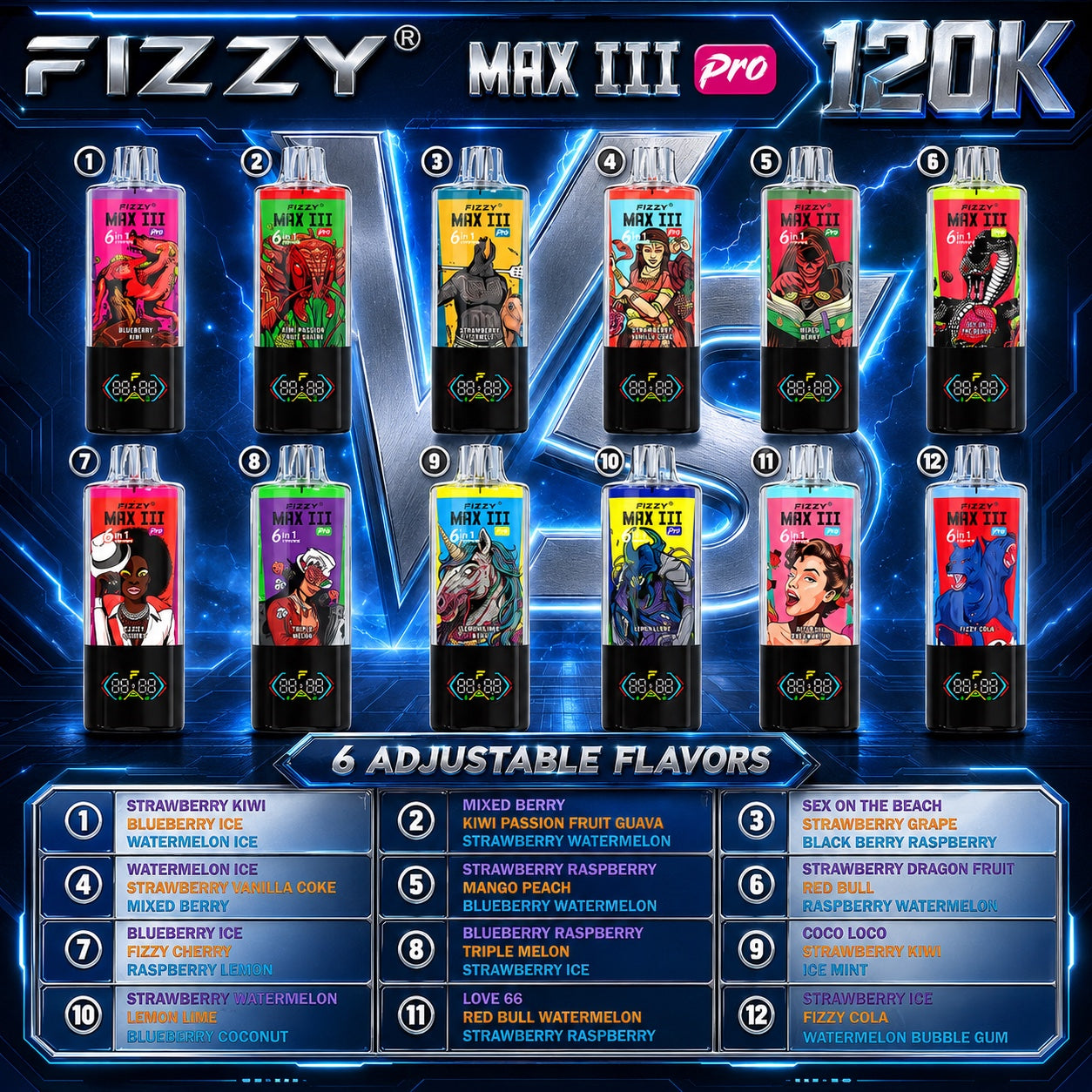 Fizzy Max III Pro 120K Puffs vape desechable 6 en 1 con sabores ajustables